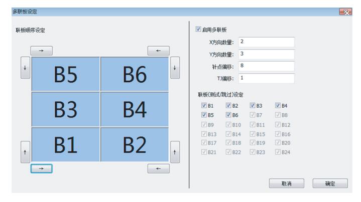 多连板方式灵活