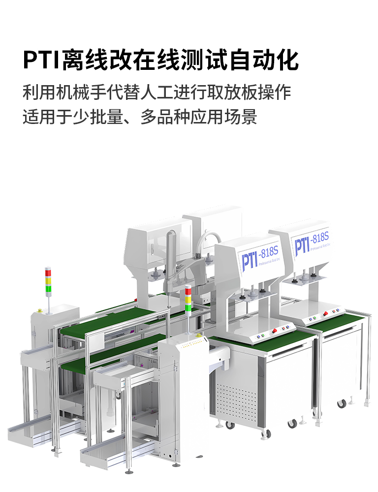 离线改在线测试自动化方案
—— 机械手式自动化